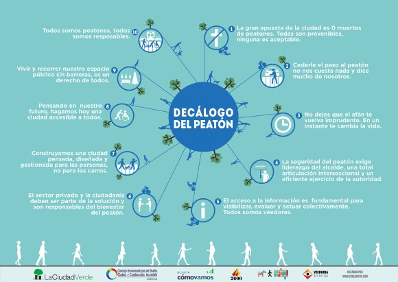 Decálogo del Peatón